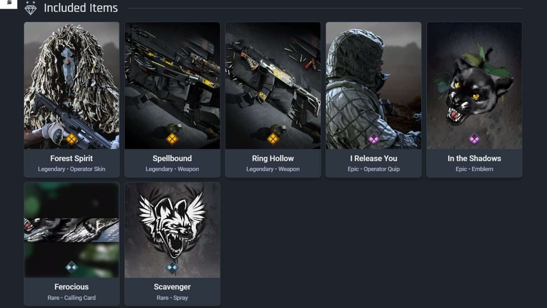 Call of Duty Warzone other unpopular skins