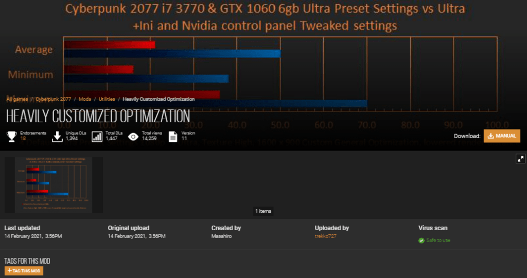 Cyberpunk 2077