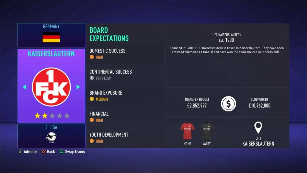 FIFA 21 Best Teams to start in Career Mode