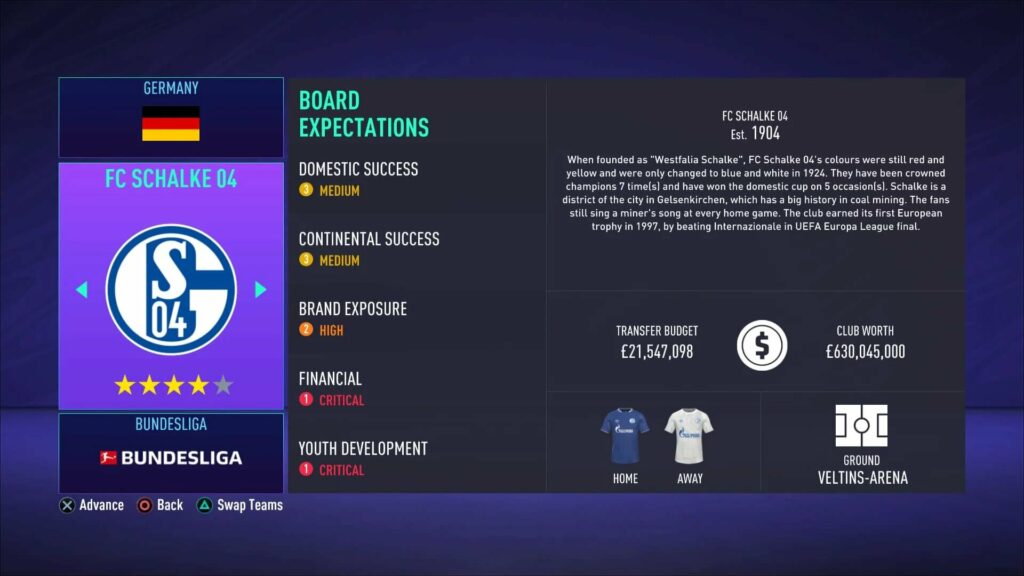 FIFA 21 Best Teams to start in Career Mode