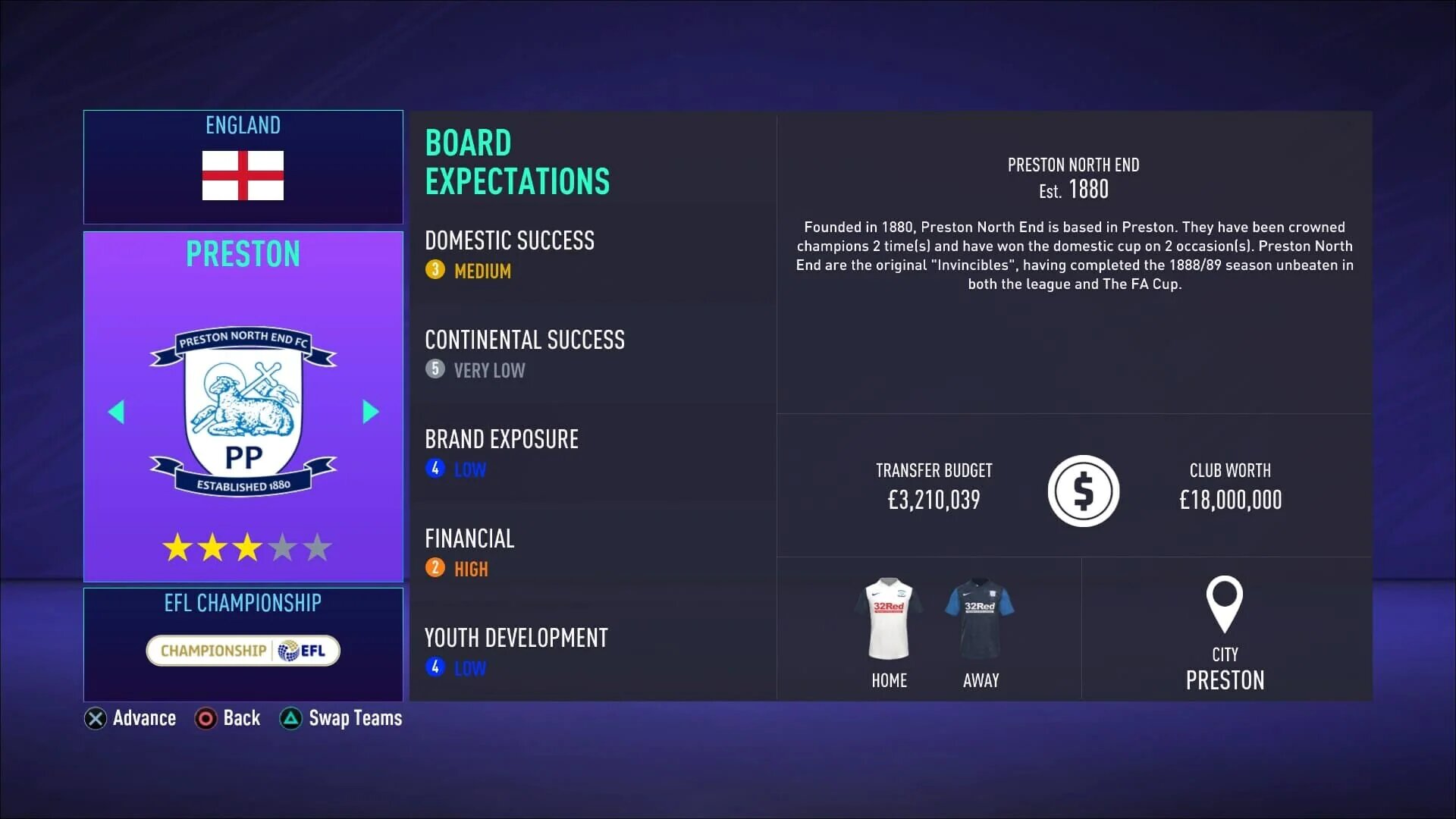 fifa 20 player career mode best team to start