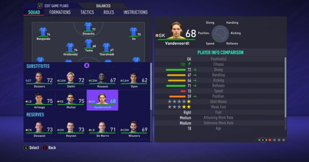 FIFA 21 Best Young Players