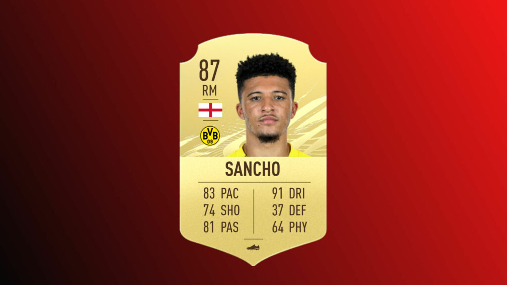 FIFA 21 Best Young Players