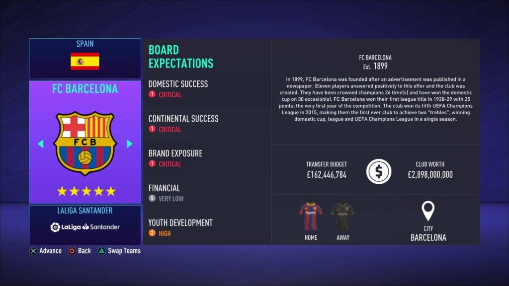 FIFA 21 Best Teams to start in Career Mode