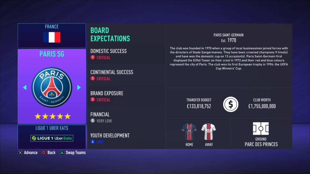 FIFA 21 Best Teams to start in Career Mode