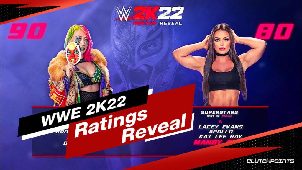 WWE 2K22 Highest Rated Wrestlers to win